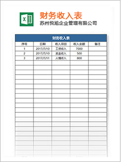 遂宁代理记账